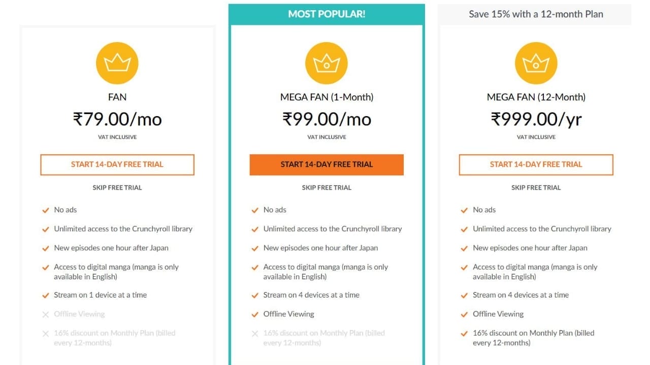 Is Crunchyroll Available in India? What You Need to Know